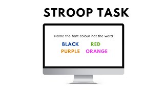 What is the Stroop Task  Cognitive Psychology Research Tasks [upl. by Brighton]