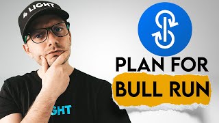 YFI Price Prediction Yearn Finance Bull Run Plan [upl. by Manfred]