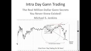 Gann Intraday Trading by Michael S Jenkins [upl. by Lonni]