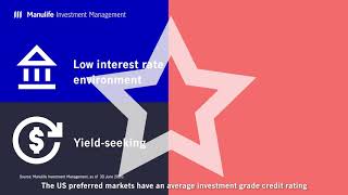 Manulife Investment Management – What are preferred securities [upl. by Auric]