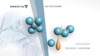 INNOVIA séchage par atomisation [upl. by Carmel]