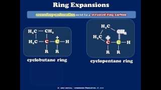 Secondary Carbocation Rearrangements Explained [upl. by Anerdna296]