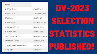 DV 2023 Lottery Statistics Published [upl. by Shaylynn]