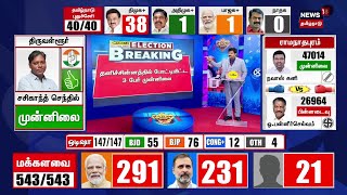 🔴LIVE Election Results 2024  Tamil Nadu Lok Sabha Election 2024  DMK  AIAMDK  NTK  N18ER [upl. by Darrell283]