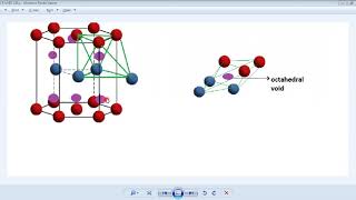 OCTAHEDRAL VOIDS IN HCP UNIT CELL [upl. by Veron]