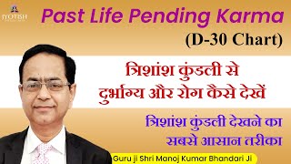 Pending karma of this Life  d30 Chart Analysis  d30 Horoscope  त्रिशांश कुंडली  d30  d30 chart [upl. by Ijat898]