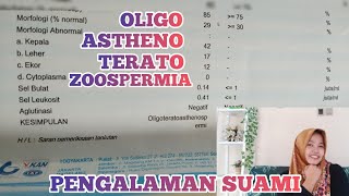 OLIGOTERATOASTHENOZOOSPERMIA DAPAT DISEMBUHKAN I PROGRAM HAMIL  KELAINAN KESUBURAN PRIA [upl. by Euqinimod]