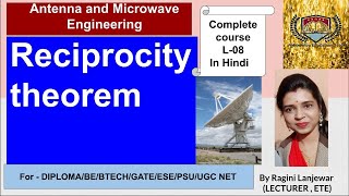 Reciprocity Theorem  Antenna  In Hindi [upl. by Acker]