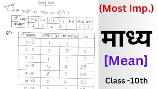 माध्य निकालना सीखें।। madhya kaise nikale।।Mean।। Class 10th ।। most important topic [upl. by Lothar]