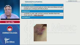 DERMATOLOGÍA Infecciones Hidradenitis supurativa mp4 [upl. by Irual]