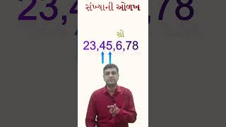 સંખ્યાઓની ઓળખ [upl. by Pru]