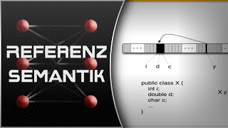 Referenzsemantik [upl. by Aguste]