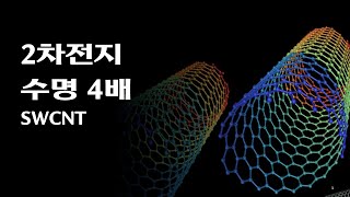 CNT 도전재 배터리 사이클 수명 4배 증가 가능한 SWCNT  CNT 탄소나노튜브 MWCNT [upl. by Yenaffit]