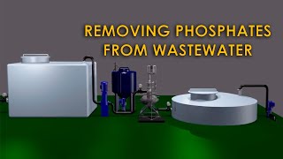 Wastewater treatment from phosphorus phosphate with electromagnetic nanomill [upl. by Naomi148]