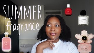 My Summer Fragrance for 2024 [upl. by Yerd]