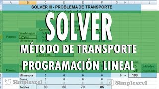 Simplexcel  Solver 3  Metodo de transporte [upl. by Ahsimak]