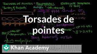 Torsades de pointes  Circulatory System and Disease  NCLEXRN  Khan Academy [upl. by Iover]