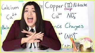 Naming Ionic and Molecular Compounds  How to Pass Chemistry [upl. by Alie]