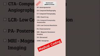 Top Radiology Abbreviations for Medical Coding shorts [upl. by Mailand]