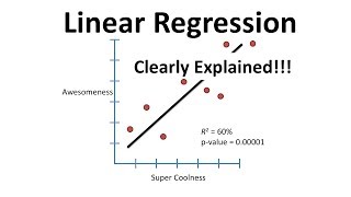 Linear Regression Clearly Explained [upl. by Ahtinak96]