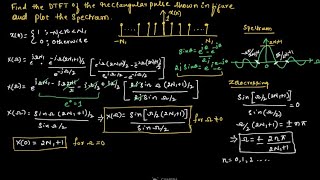 Discrete time Fourier transform of Rectangular pulse in signals and systems  EC Academy [upl. by Haily67]