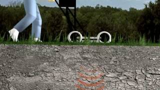 MALÅ Ground Penetrating Radar GPR X3M System Animation [upl. by Gagne]