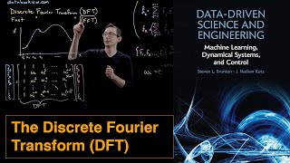 The Discrete Fourier Transform DFT [upl. by Mariejeanne]