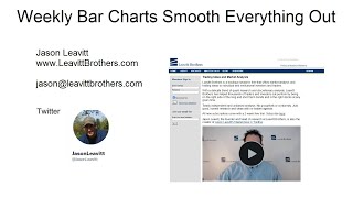 Weekly Bar Charts Smooth Everything Out [upl. by Mihalco615]