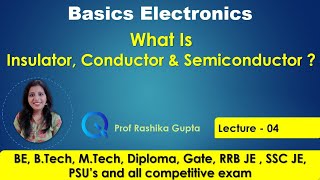 lecture 4 What Is Insulator Conductor amp Semiconductor [upl. by Marlowe]