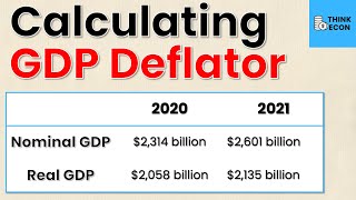 How to Calculate the GDP Deflator  Think Econ [upl. by Lulu]