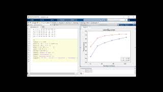 Customizing Matlab Plots [upl. by Cirderf]