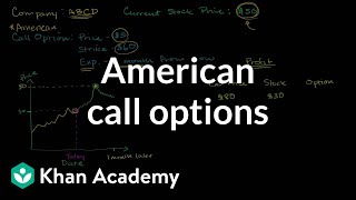 American call options  Finance amp Capital Markets  Khan Academy [upl. by Macmahon]