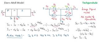 Electronic Devices BJT  Ebers Moll Model [upl. by Querida]