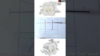 The Clearest Explanation for Rich and Lean Carburetor Adjustment High Setting Two Stroke Carb [upl. by Nicolis833]