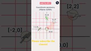 mathematics use in real lifem024 [upl. by Cheyney]