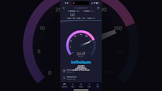 Telmex 150 Megas Simétrico  Speedtest [upl. by Basilio913]