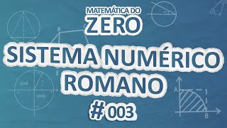 Matemática do Zero  Números romanos algarismos romanos  Brasil Escola [upl. by Adnawt]