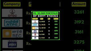 List of Govt Stocks Under INR 1000 in India 🤑 For Long Term Investment stockmarket short [upl. by Aeikan404]