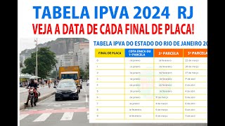 IPVA 2024 TABELA DO IPVA 2024 PARA A CIDADE DO RIO DE JANEIRO [upl. by Oneg377]