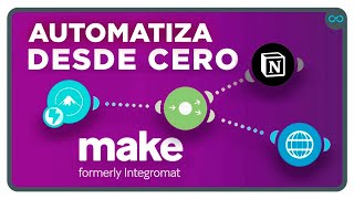 Tutorial Make Integromat 🟣 Paso a paso en Español [upl. by Lamdin]