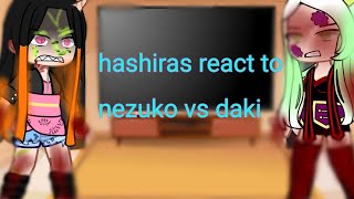 hashiras react to nezuko vs dakicringemy audramaread disc pls [upl. by Yenttihw]