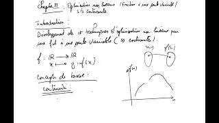 Optimisation  Généralités [upl. by Agler894]