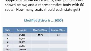 Math for Liberal Studies Apportionment  Jeffersons Method [upl. by Farra]