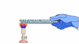 TEORIA Propagazione del calore per conduzione AMALDI ZANICHELLI [upl. by Ahsyak9]