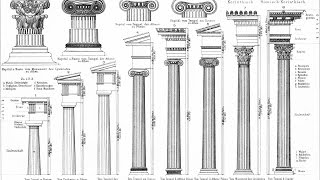 The classical orders [upl. by Scherman]