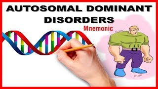 Autosomal Dominant Disorders  Mnemonic Series  27 [upl. by Tterej]