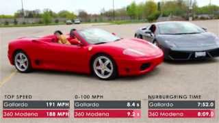 Lamborghini Gallardo vs Ferrari 360 Modena TwinRev [upl. by Sothena]