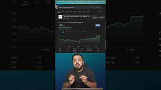 Yamini Investment Company Ltd overview sharemarkettoday ytshorts [upl. by Pros]