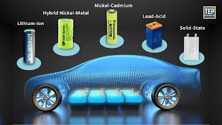 The Battery Basics Understanding LithiumIon LeadAcid and More [upl. by Yaniv]