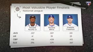 2023 NL MVP finalists [upl. by Nnorahs]